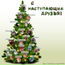 Фотография Фролуковой Ирины