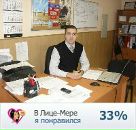 Фотография Змеу Руслана