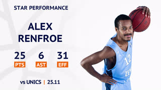 25/11/19 | Алекс Рэнфро против УНИКСа