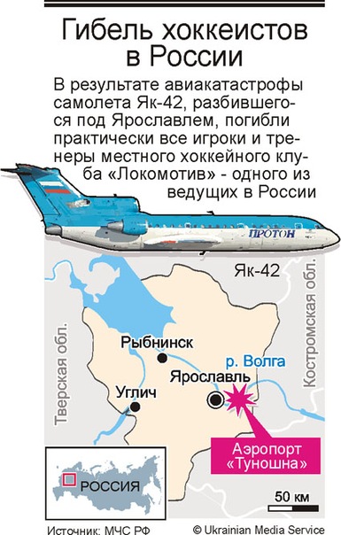 №9, Динара Муллагалиева, 31 год №9, Динара Муллагалиева, 31 год